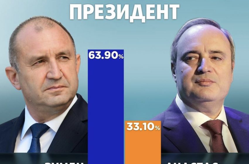  Радев печели изборите в цялата страна с изключение на Кърджали