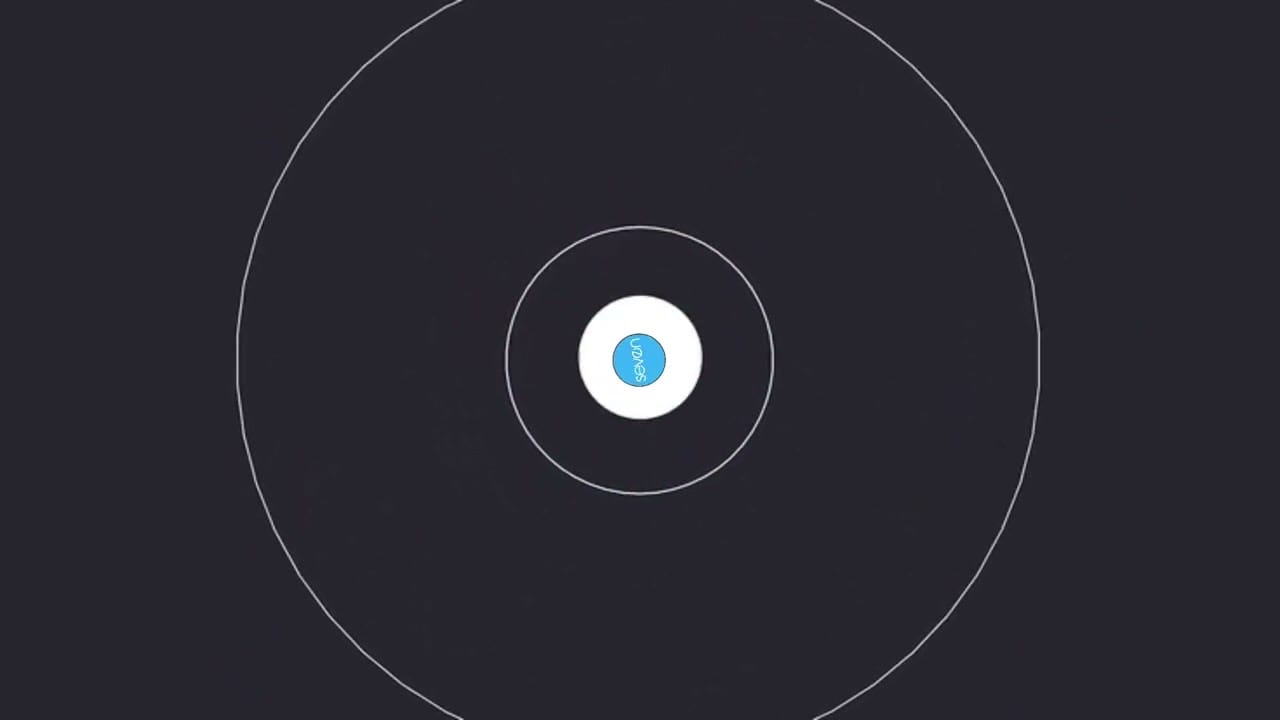 Новините на KANAL7.BG