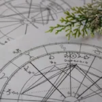 дневен хороскоп 1 декември