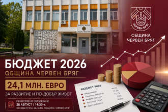 Бюджет на Община Червен бряг 2026 и сравнение с Луковит и Кнежа