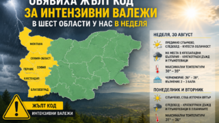 Жълт код за интензивни валежи и гръмотевици в шест области на 30 август
