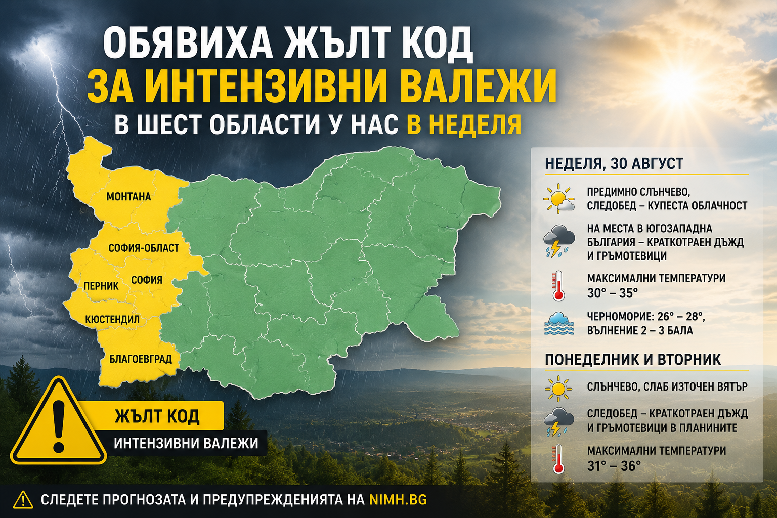Жълт код за интензивни валежи и гръмотевици в шест области на 30 август