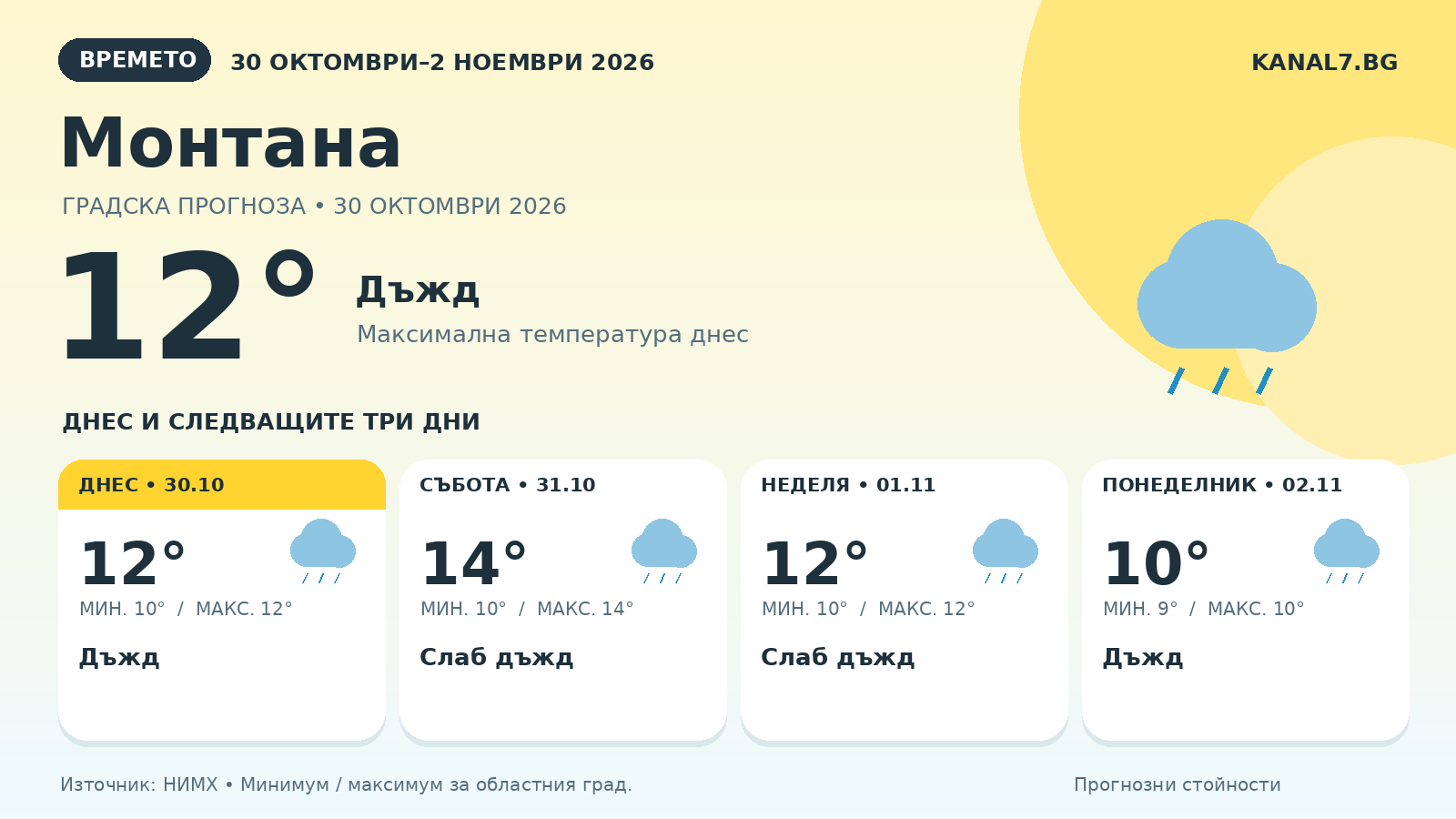 Дъждовна есенна улица с мокри листа и жълт чадър, с полупрозрачни жълти геометрични фигури.
