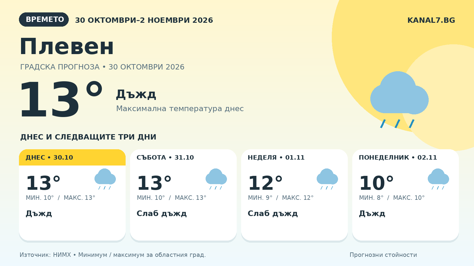 Дъждовна есенна улица с мокри листа и жълт чадър, с полупрозрачни жълти геометрични фигури.