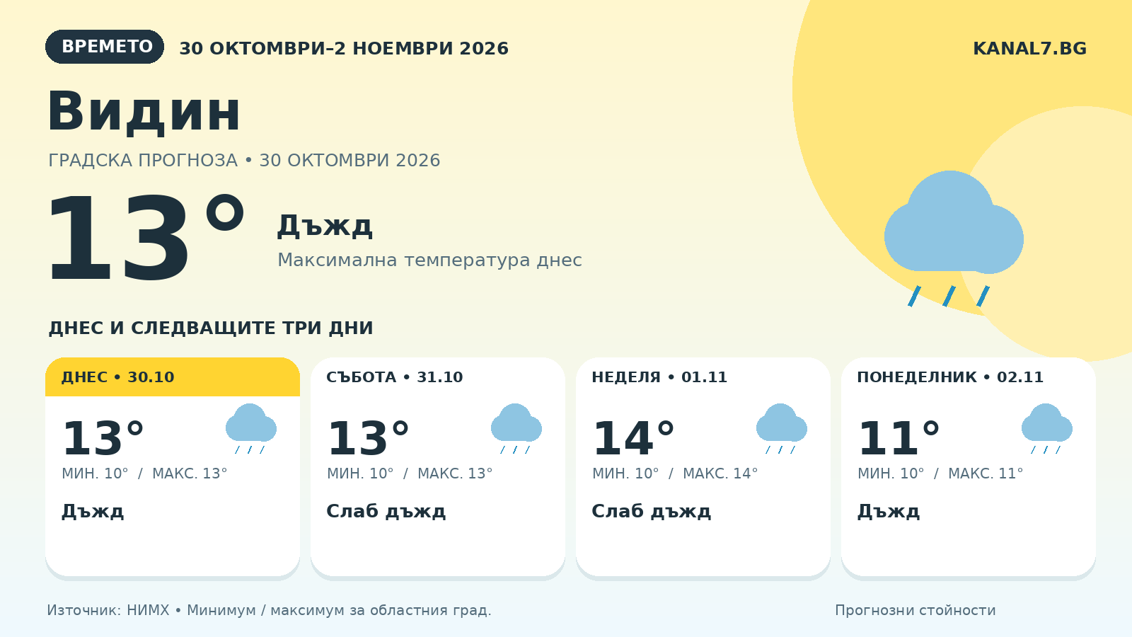 Дъждовна есенна улица с мокри листа и жълт чадър, с полупрозрачни жълти геометрични фигури.