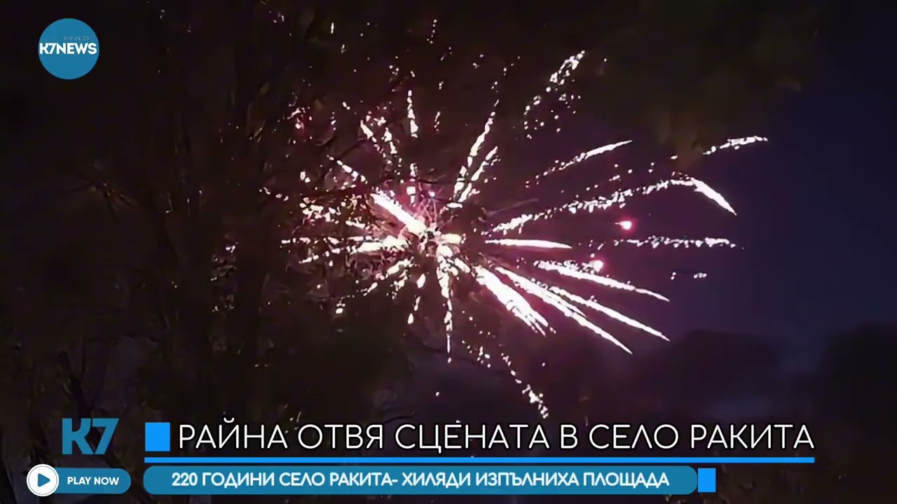 youtube placeholder image