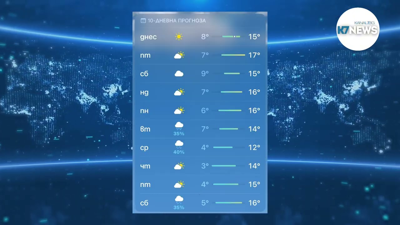 youtube placeholder image